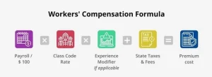 Workers' Compensation formula image