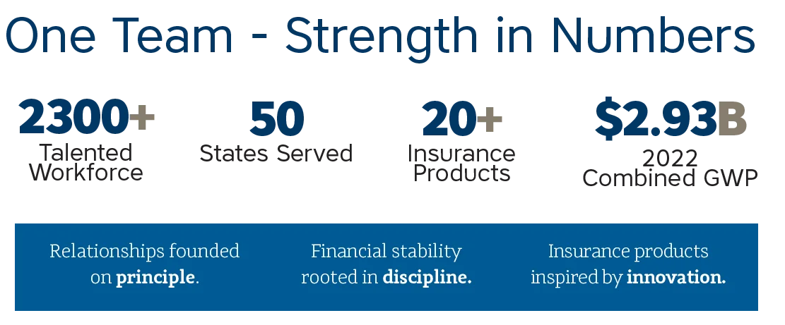 one-team-page-middle-info-for-atg-no-logos One team strength in numbers